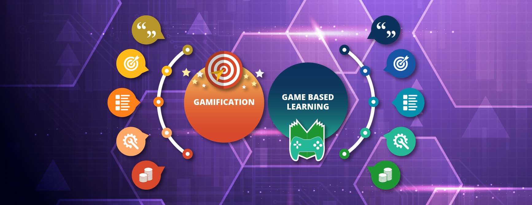 Gamification e Game Based Learning